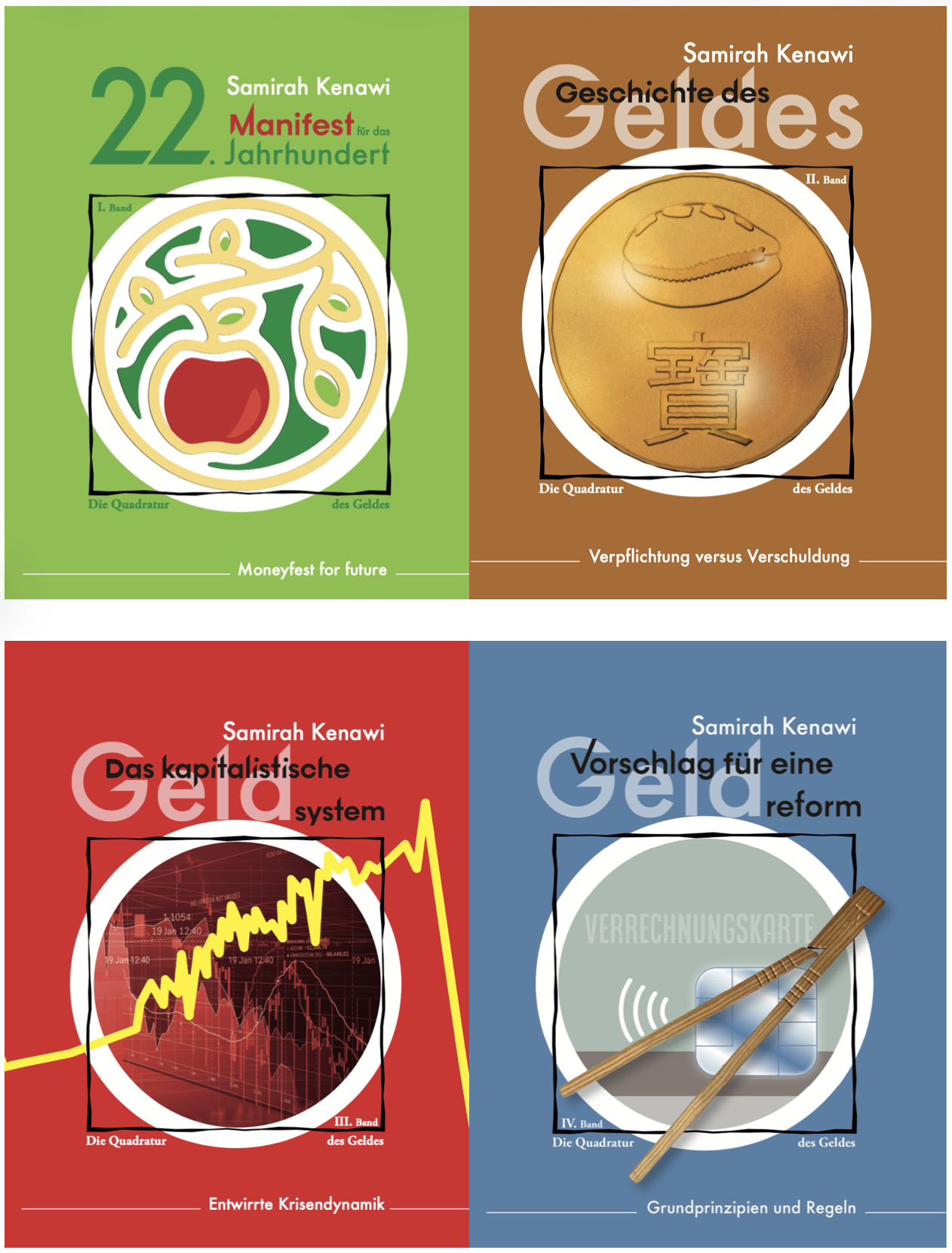 © by https://www.geldtheorie.net/